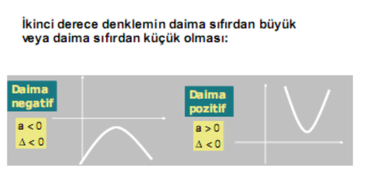 Parabol Formülü